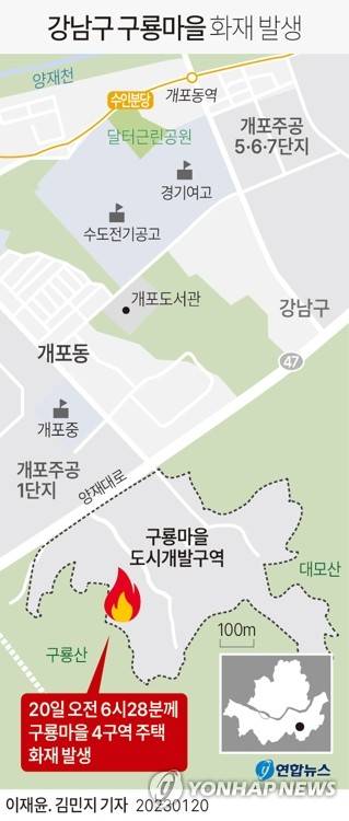 [그래픽] 강남구 구룡마을 화재 발생 (서울=연합뉴스) 김민지 기자 = minfo@yna.co.kr
    트위터 @yonhap_graphics  페이스북 tuney.kr/LeYN1