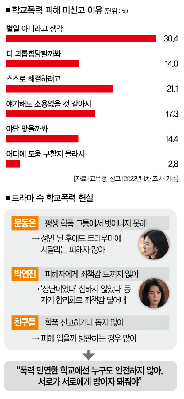 [자료｜교육부, 사진 | 게티이미지뱅크]