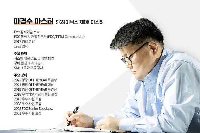 SK하이닉스의 1호 마스터인 마경수 에치(Etch·식각) 장비기술팀 기성. (사진=SK하이닉스)