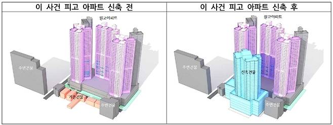 [사진 출처 = 대구지법 판결문 갈무리]