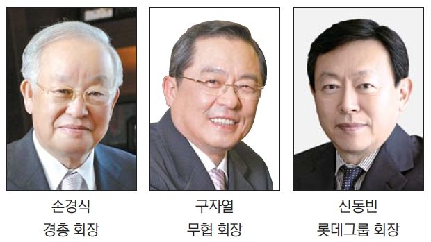 서울 영등포구 여의도동 전국경제인연합회. 뉴스1