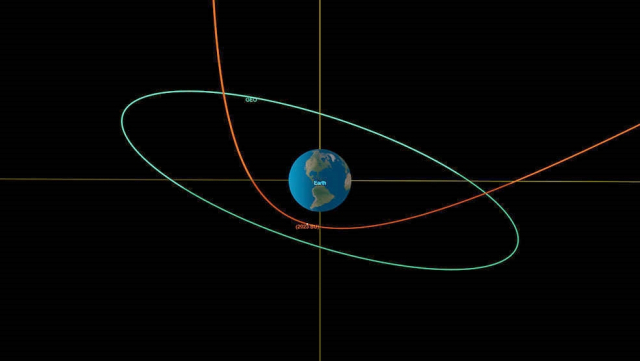 2023 BU(적색)와 달(흰색), 정지위성(녹색) 궤도. [사진 = 나사 홈페이지]
