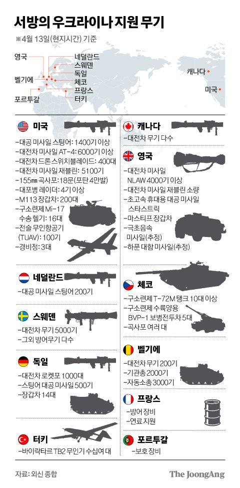 그래픽=김경진 기자 capkim@joongang.co.kr