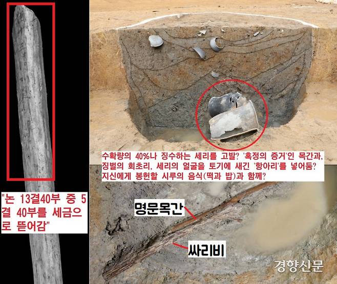 목간 내용 중 논 13결 40부 중에서 40%에 가까운 5결 40부를 세금으로 걷어간 것으로 파악한 연구자가 있다.  이 견해에 따르면 소월리 주민들은 과도한 세금을 거둔 세리를 고발하면서 ‘혹정의 증거’인 목간과, 세리를 징벌하는 의미의 회초리(싸리나무 다발), 세리의 얼굴을 토기에 새긴 ‘항아리’를 지신에게 봉헌한 시루의 음식(떡과 밥)과 함께 넣어두었다는 것이다. |손환일의 논문에서