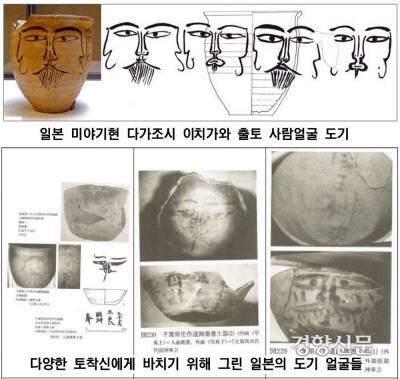 일본의 사람얼굴 도기에서는 토착신 등 다양한 신에게 바치기 위해 각종 도기에 사람얼굴을 그린다.|이용현의 논문에서