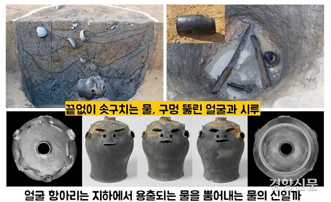 소월리 구덩이에서는 지금도 지하수가 계속 용출되고 있다. 따라서 지하에서 용출되는 물이 눈, 코, 입과 정수리 등에 뚫린 구멍으로 솟구쳐 쏟아질 수밖에 없다. 이 얼굴항아리가 물과 관련된 신이거나, 상반신은 사람인 용어(龍魚)의 의인화된 모습일 수 있다는 견해가 있다.|이동주의 논문에서