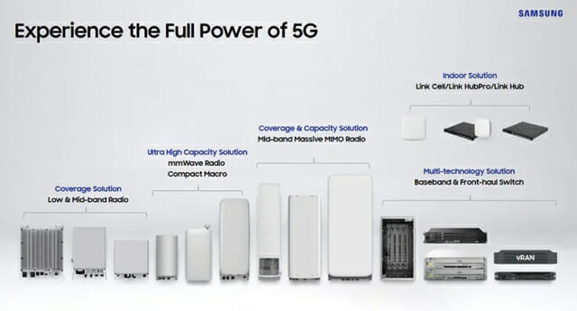 삼성 5G 통신 장비(사진=삼성전자)
