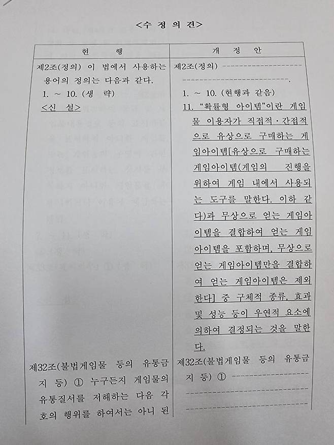 게임법 개정안 법안소위 관련 수정의견.&nbsp; &nbsp;문화체육관광위