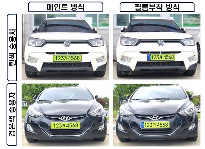 법인차 전용 ‘연두색 번호판’을 단 자동차의 예상 이미지. /국토교통부 제공