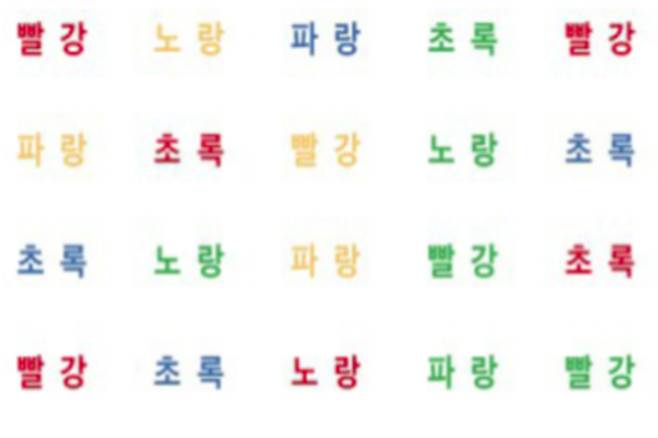 치매진단검사/치매자가 테스트/스트루프테스트 2