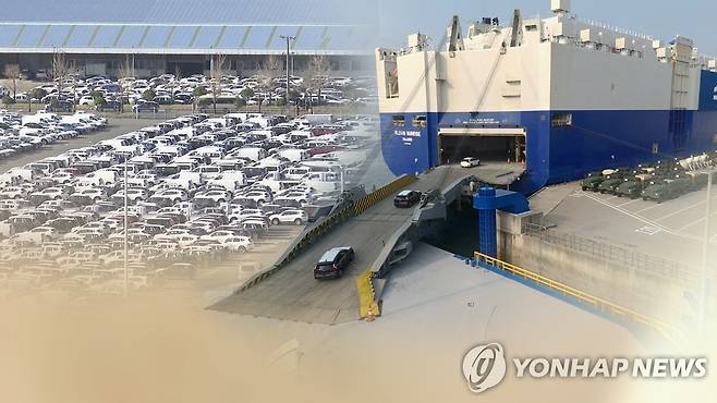 한국경제 버팀목인 수출 넉달째 감소세(CG) [연합뉴스TV 제공]