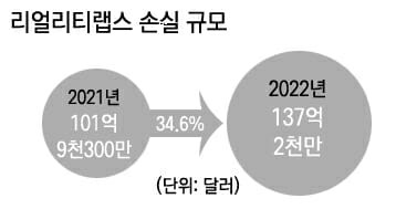 (사진=지디넷코리아)