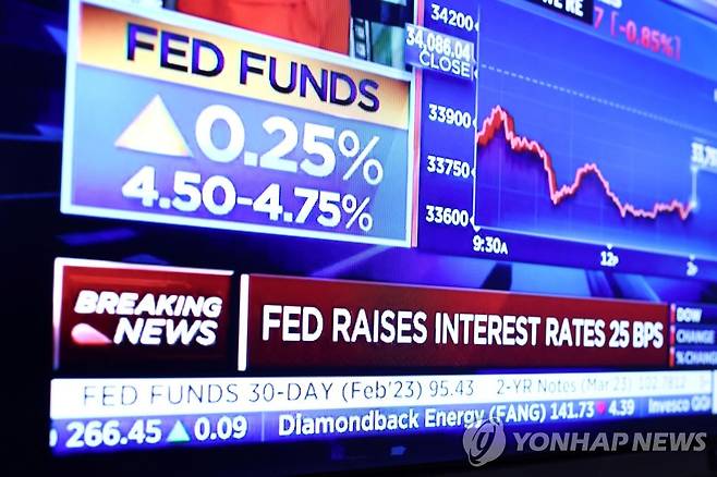 NYSE 입회장 내 방송 모니터에 금리 인상 속보가 뜬 모습 [연합뉴스 자료사진]