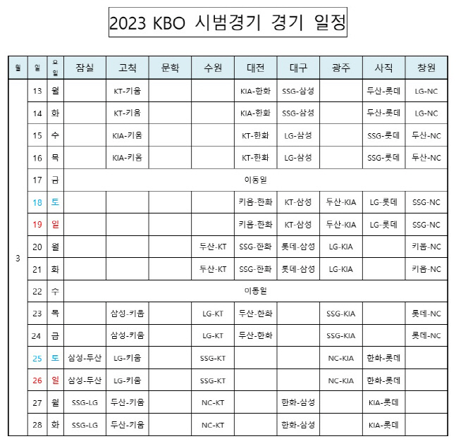 “2023시즌 프로야구 전력 가늠”, KBO 시범경기 일정 공개