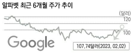 (사진=지디넷코리아)