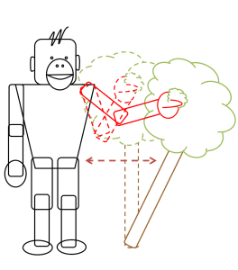 침팬지의 몸짓말 (자료=세인트앤드류스대학)
