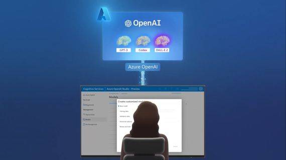 마이크로소프트(MS)의 ’애저 오픈AI 서비스’를 통해 GPT-3.5, 코덱스, 달리2 등을 MS 클라우드 '애저'에서 사용할 수 있게 됐다. /한국MS 제공