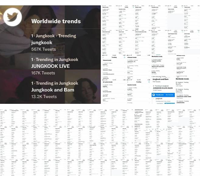 방탄소년단 정국 '치킨 먹방' 실시간 시청자 1000만명 돌파..배달앱 실검 1위 '大인기'