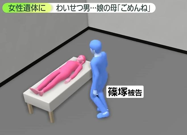 일본 현지 매체 니혼테레비가 장례식장 직원의 범행 당시 상황을 보도하고 있다. [사진 출처 = 니혼테레비 방송영상 갈무리]