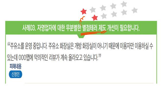 ‘2022온라인 피해상담 사례집’에 소개된 별점테러 피해사례. [방송통신위원회 자료]