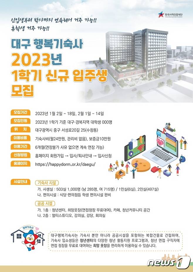 (한국사학진흥재단 제공)