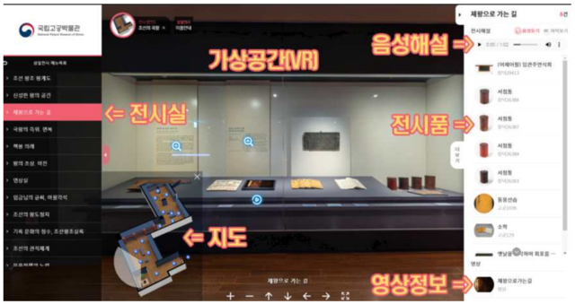 온라인 박물관 전시 공간 구성도. 다양한 전시물 정보를 확인할 수 있다. 제공=국립고궁박물관