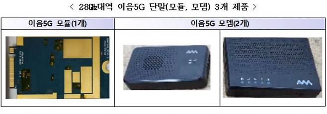 28㎓대역 이음5G 단말(모듈, 모뎀) 3개 제품 [사진제공=과학기술정보통신부]