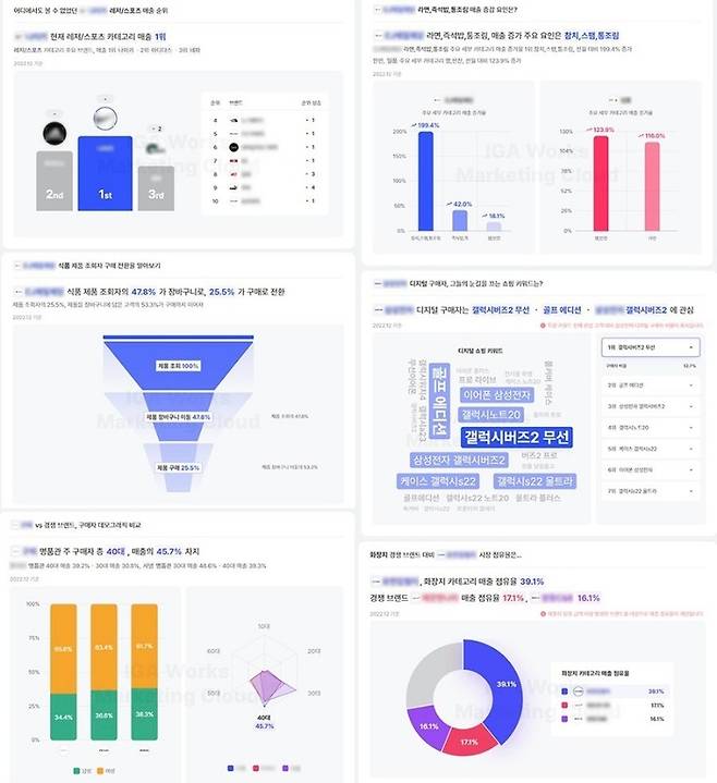 <이미지 제공=아이지에이웍스>