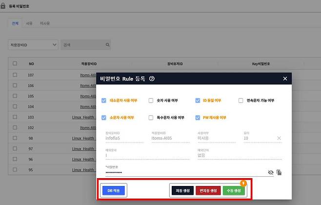 IT장비에서 바꾼 비밀번호를 DB적용을 통해서 아이톰스 시스템에 연동할 수 있다, 출처=IT동아