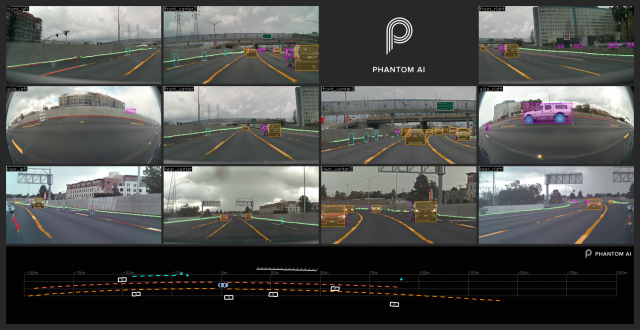 팬텀AI 솔루션으로 차량 주변의 물체들이 감지 되는 실시간 상황 /사진 제공=팬텀AI