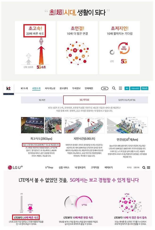 (위부터) SK텔레콤, KT, LG유플러스 5G 과장광고 혐의 사례 /소비자주권시민회의