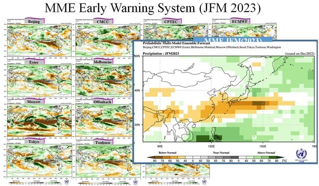 윤원태 국제기후환경센터 대표가 개발한 강수확률 예측 그래프를 보면 한국은 1~3월 갈색으로 가뭄 신호가 강한 편이다. 윤원태 국제기후환경센터 대표 제공