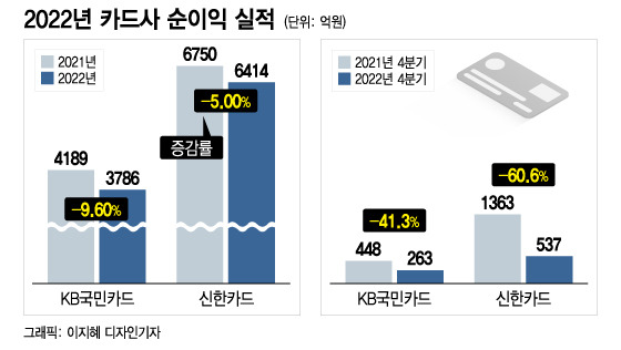 /사진=이지혜 디자인기자