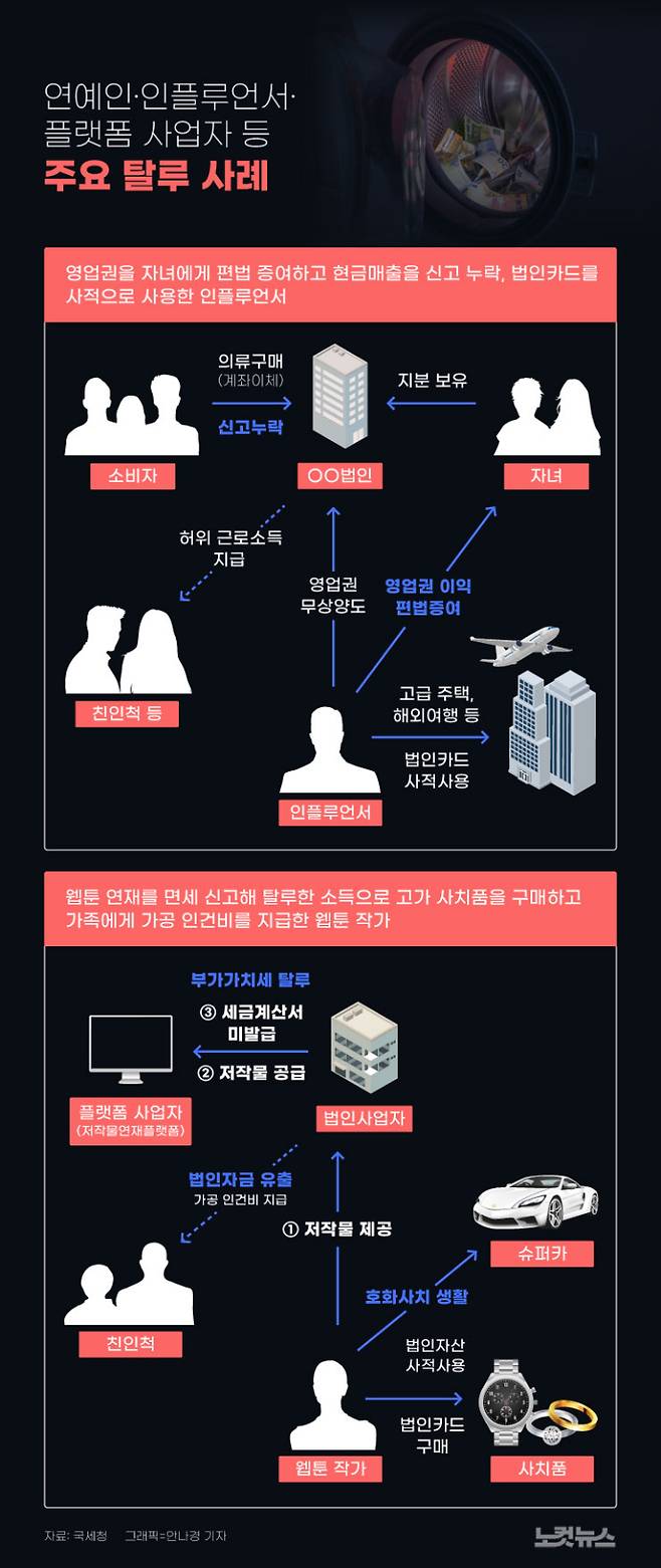 클릭하거나 확대하면 원본 이미지를 보실 수 있습니다.