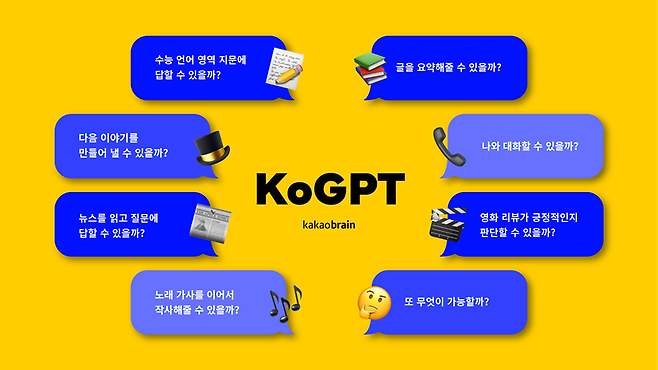 카카오브레인의 한국어 특화 AI 모델 KoGPT. 출처=카카오