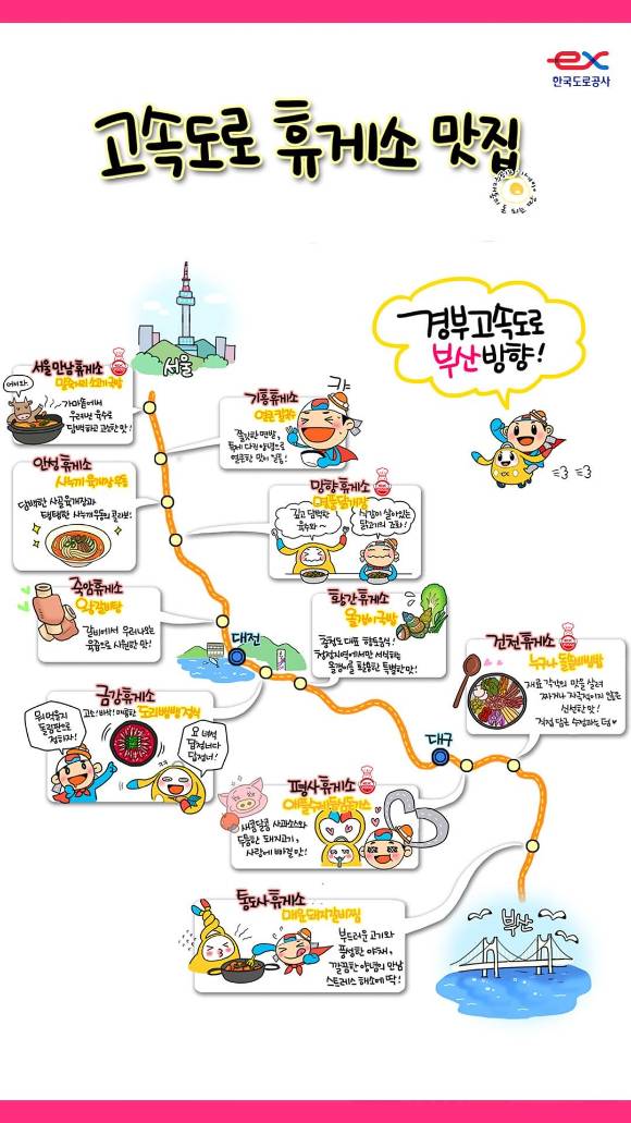 한국도로공사 고속도로 맛집 [사진=한국도로공사]