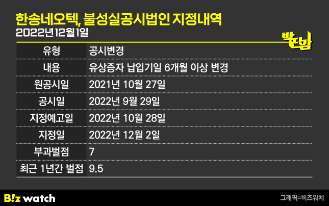 한송네오텍 불성실공시법인 지정 내역 /그래픽=비즈워치