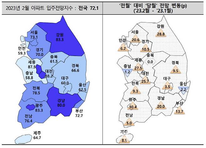 (자료=주산연)