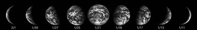 다누리가 1월 6일부터 2월 4일까지 지구를 촬영(하루 1회), 달에서 바라보았을 때 지구의 위상 변화를 관측했다.