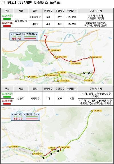 077A·B번 마을버스 노선도