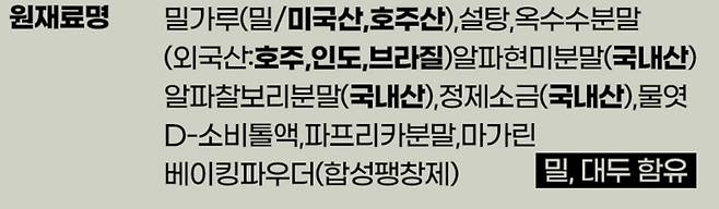 [서울=뉴시스] 16일 식품의약품안전처에 따르면 가공식품 제조시 식품첨가물 D-소비톨이 많이 쓰이고 있지만 다량·장기 섭취시 건강을 해칠 수 있다. 사진은 한 식품업체에 고지된 D-소비톨액 포함 내용. (사진=목포쫀드기 제조업체 홈페이지 캡처) *재판매 및 DB 금지