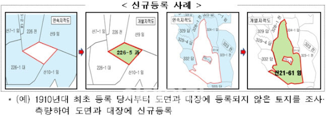 지적공부 미등록 정비사업 신규등록 사례. (사진=국토교통부)