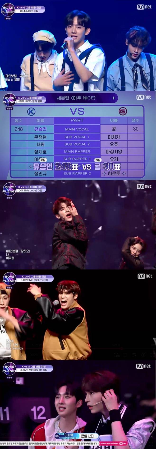 Mnet 보이즈 플래닛