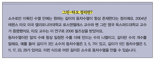 그린-타오 정리란