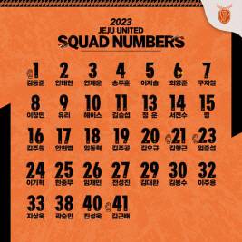 제주 유나이티드의 올 시즌 등번호. 제주 제공