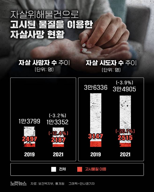 클릭하거나 확대하면 원본 이미지를 보실 수 있습니다.