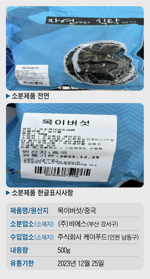 /자료=식품의약안전처