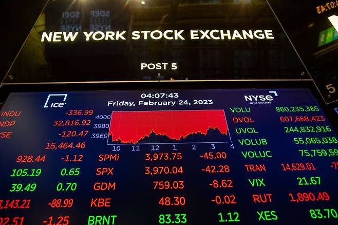 월가의 공포지수로 불리는 변동성(VIX) 지수가 급등하면서 미국 개미투자자들이 최대한 많은 현금을 확보하기 위해 전략을 급수정하고 있다. /사진=신화연합뉴스