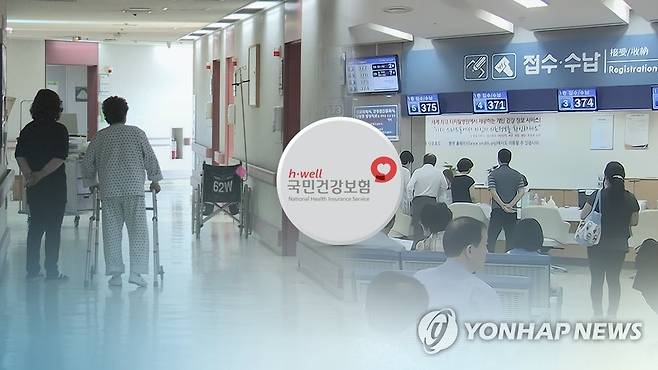 두통 MRI, 사전검사서 이상 있을때만 건보적용…재정누수 줄인다(CG) [연합뉴스TV 제공]