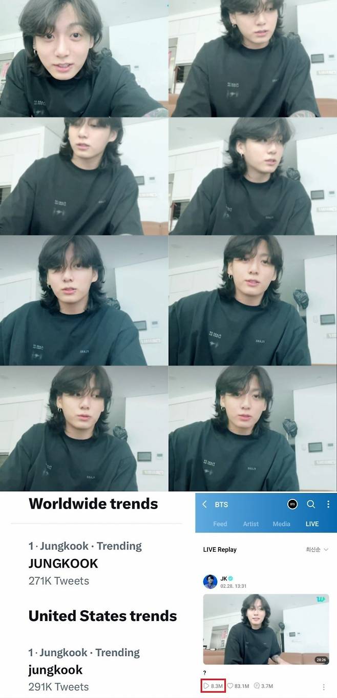 방탄소년단 정국 귀호강 라이브, 시청자 830만명→전세계 실트 1위